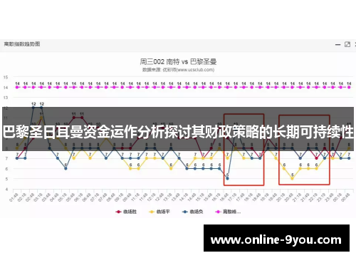 巴黎圣日耳曼资金运作分析探讨其财政策略的长期可持续性