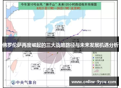 佛罗伦萨再度崛起的三大战略路径与未来发展机遇分析
