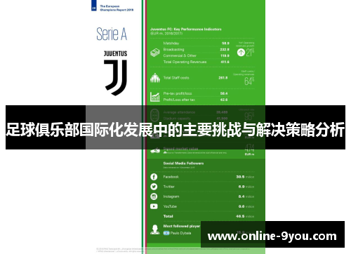 足球俱乐部国际化发展中的主要挑战与解决策略分析