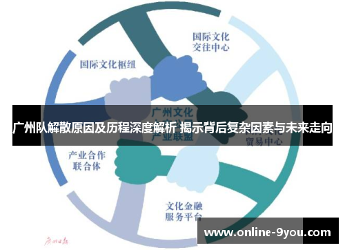 广州队解散原因及历程深度解析 揭示背后复杂因素与未来走向