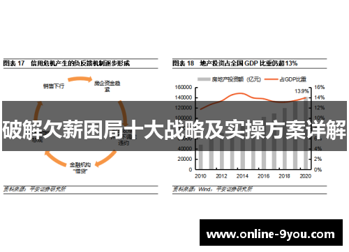 破解欠薪困局十大战略及实操方案详解