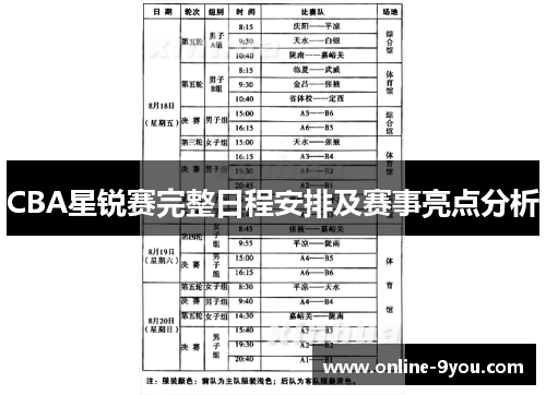 CBA星锐赛完整日程安排及赛事亮点分析